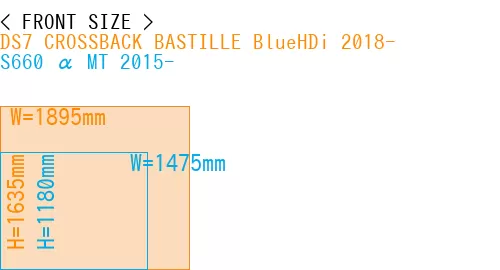 #DS7 CROSSBACK BASTILLE BlueHDi 2018- + S660 α MT 2015-